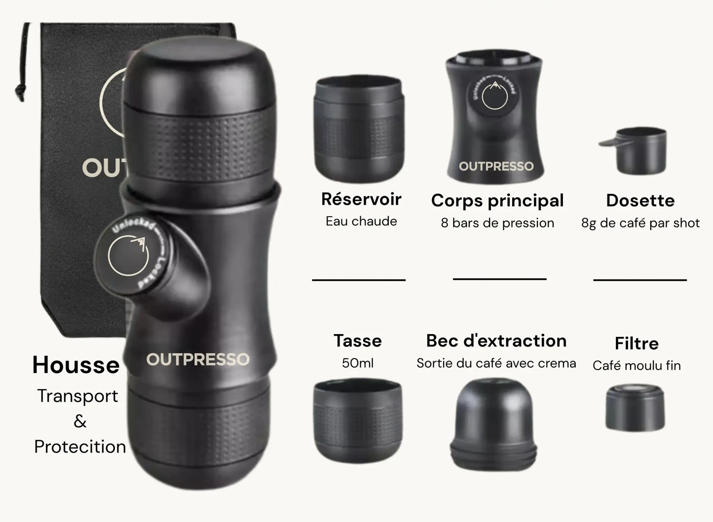 OUTPRESSO | Machine à Espresso Portable avec Thermos offert gratuit